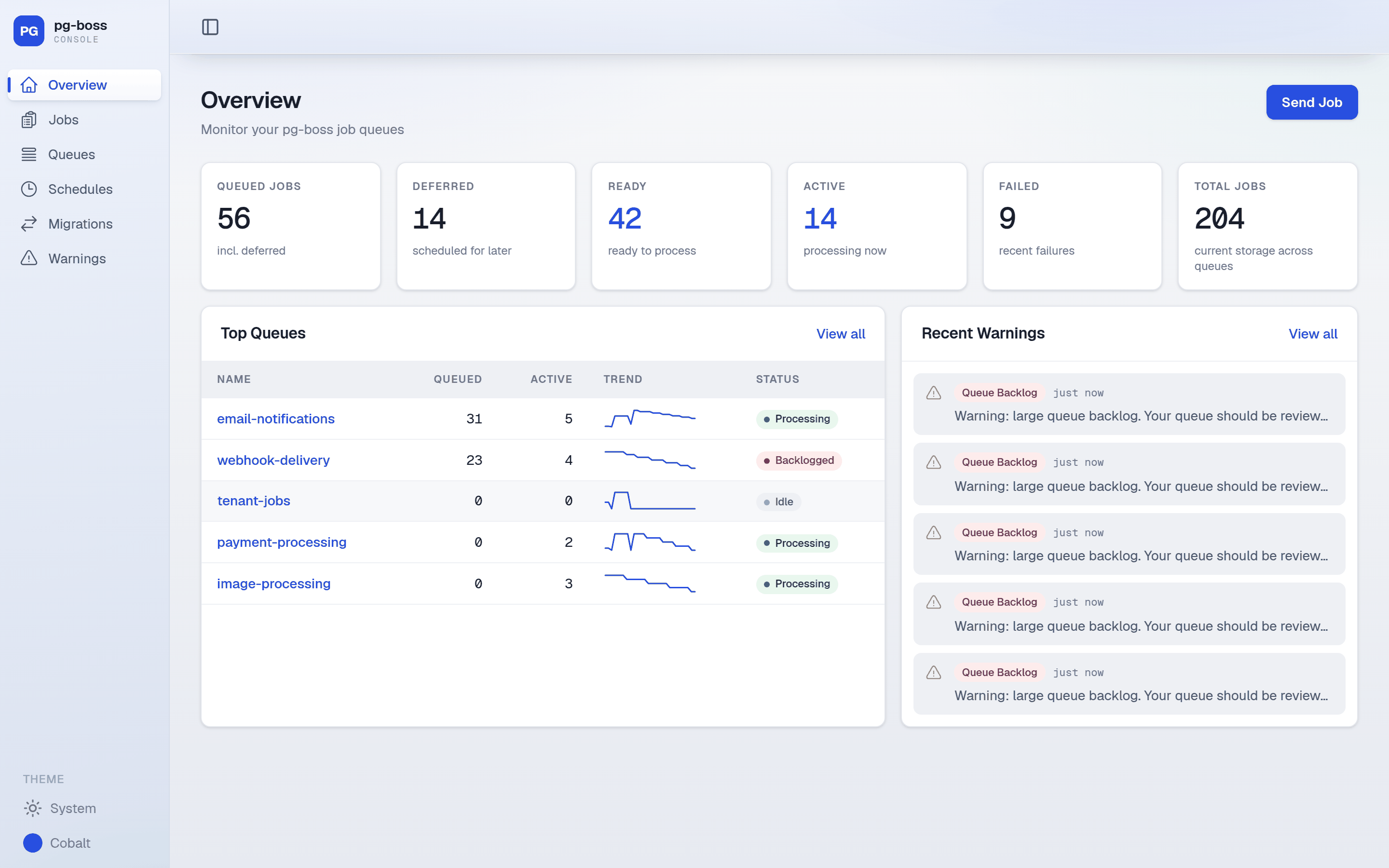 Overview page